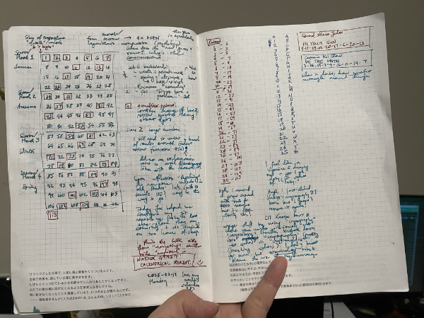 game design notes involving cockamamie calendars and abstract algebra/number theory, especially the Sieve of Eratosthenes