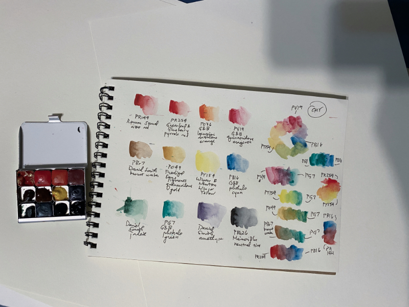 a small Art Toolkit watercolor palette and some paint color and mixture swatches
